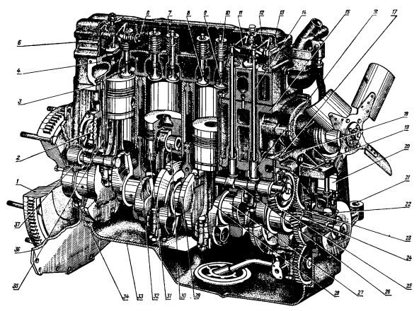 Схема двигателя Д-240