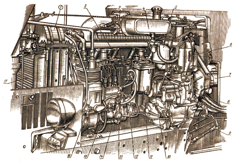 Ремонт двигателя д 240. Система двигателя д 240. Конструкция двигателя МТЗ 80. МТЗ двигатель д240 в разрезе. Механизмы двигателя д-240 трактора МТЗ 80.